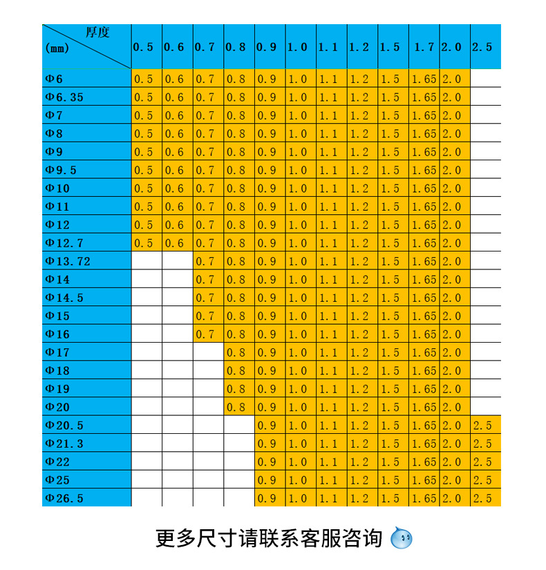 圆管尺寸图.jpg