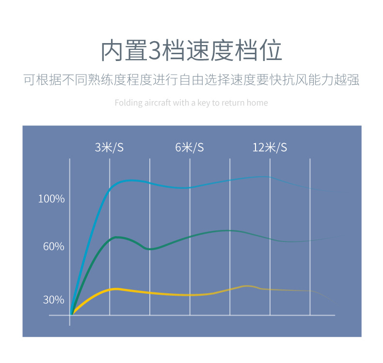 飞行器客户版-01_21.jpg