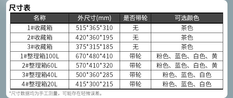 详情页整理箱_03.jpg