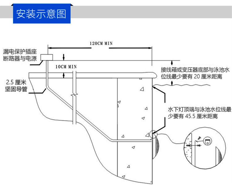 大功率-白边泳池灯_13.jpg