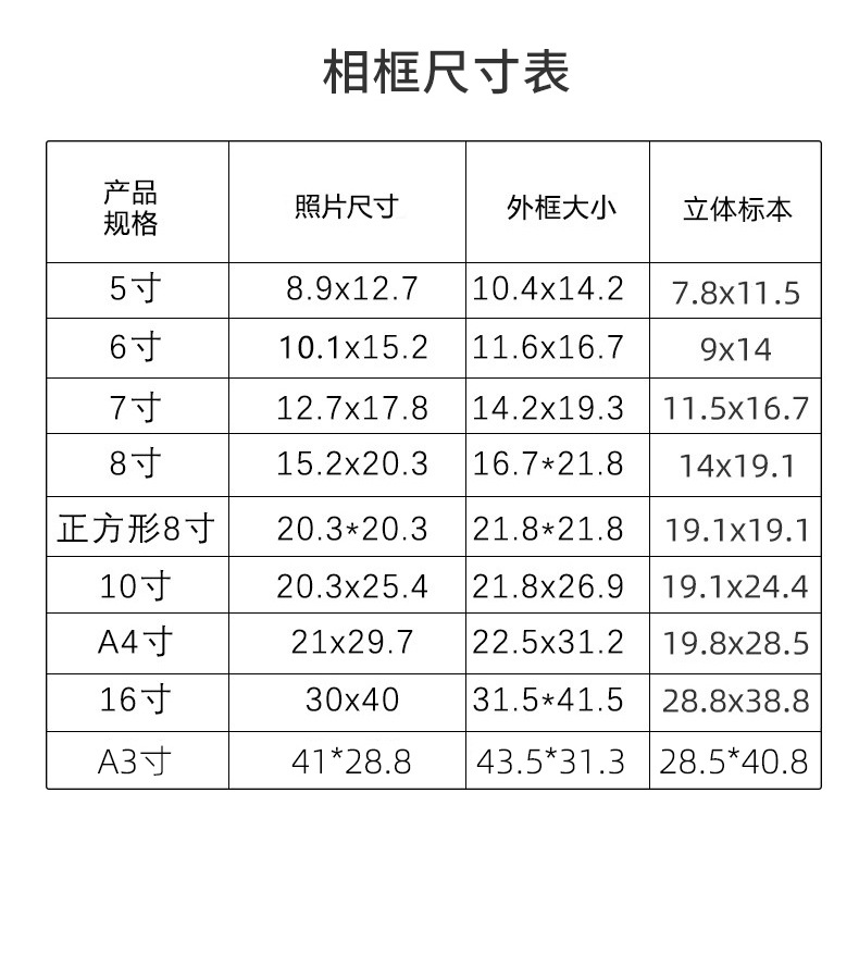 中空相框详情