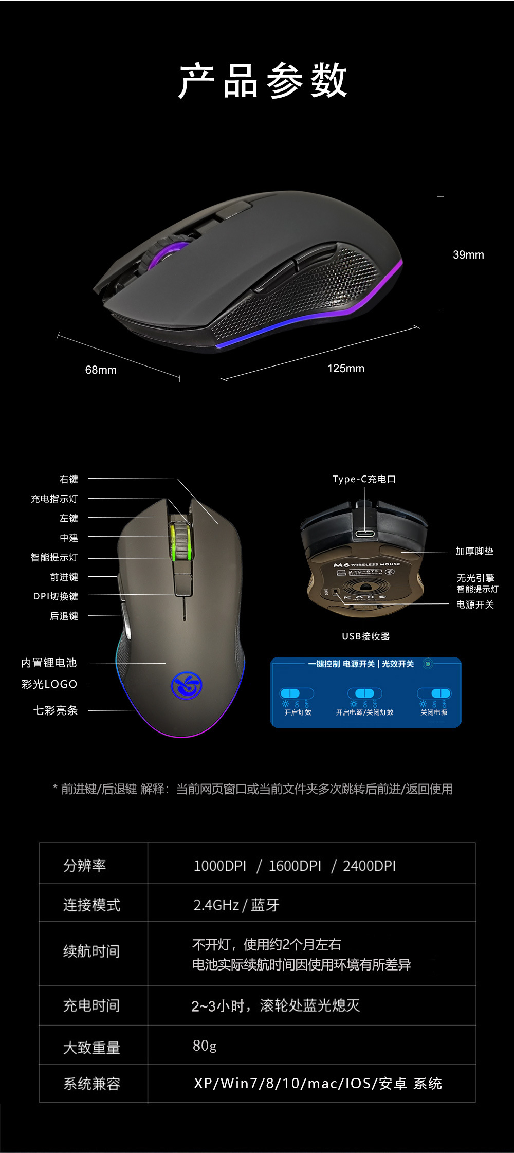 M6无线详情页2_04.jpg