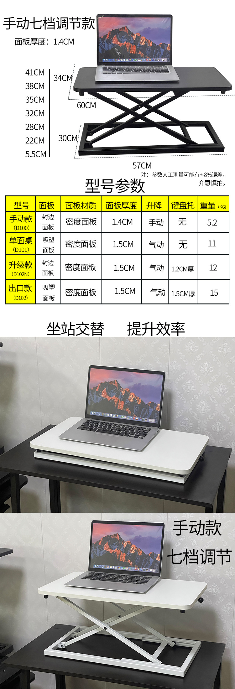 D100详情页