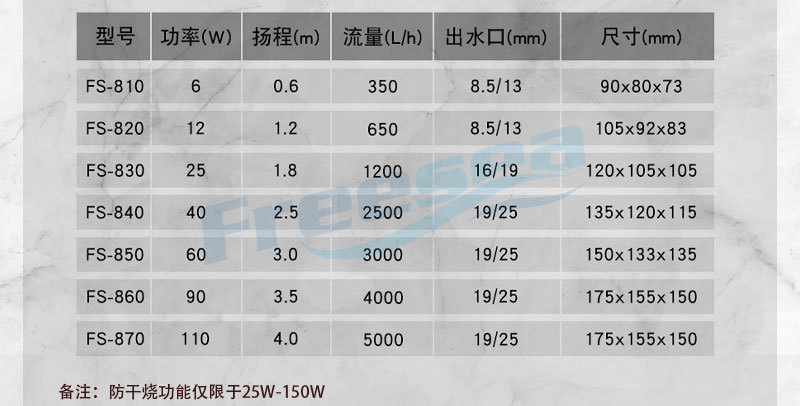 灰白低吸详情页_02.jpg