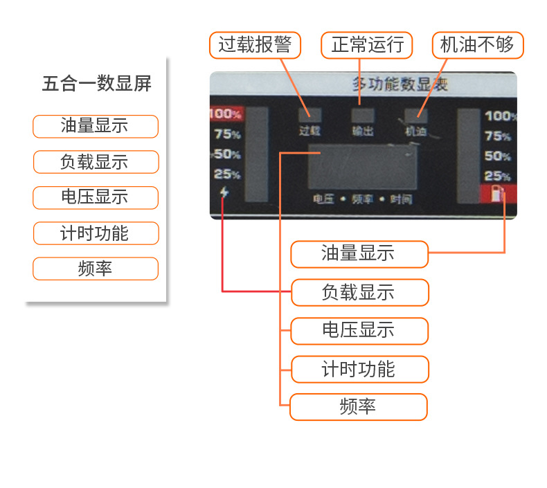 SE2800iS-PRO详情页_沙滩版_11.jpg