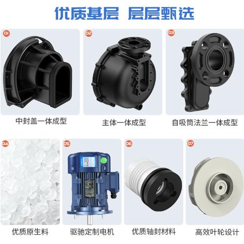 耐腐蝕臥式自吸泵 JKB-F-50052 自吸抽水臥式化工泵