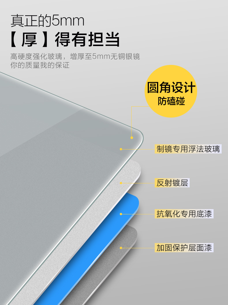 200灯镜_03