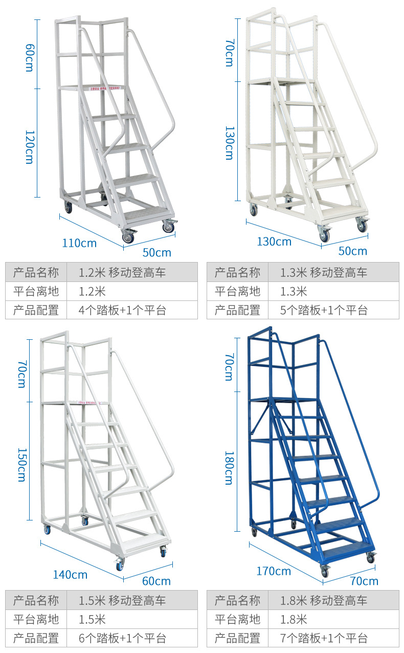 登高车详情页1_13