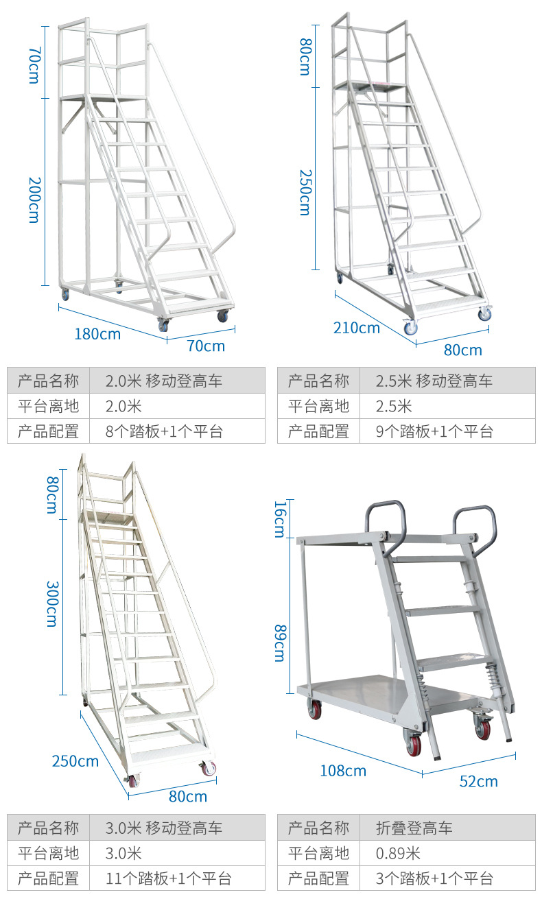 登高车详情页1_14