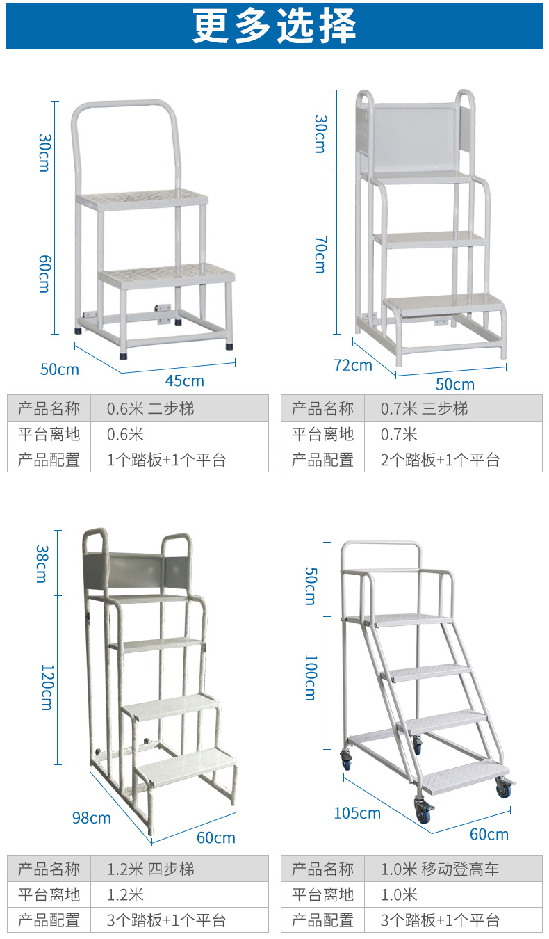 登高车详情页1_12